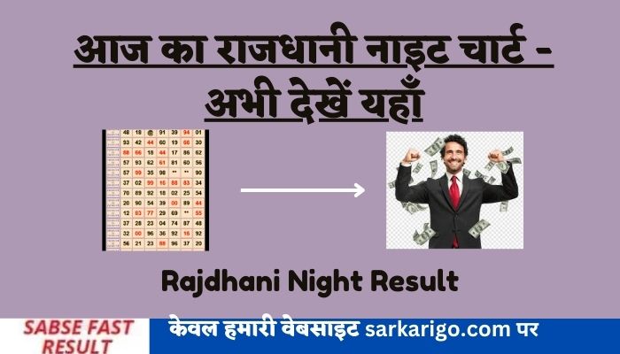 Rajdhani Night Result